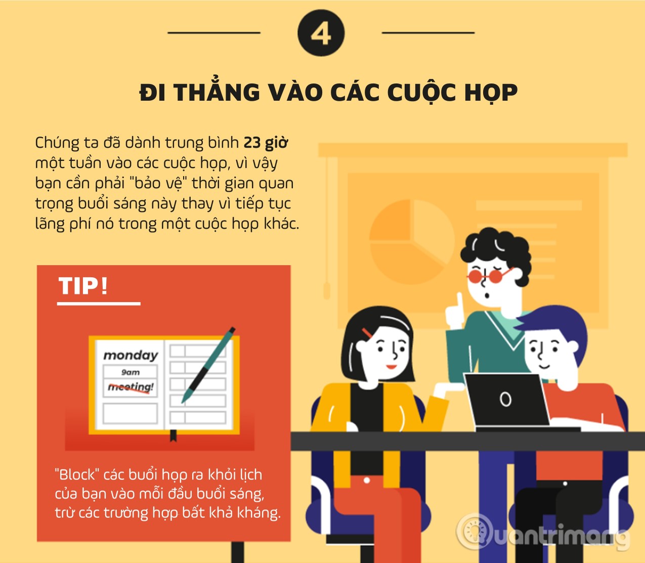 [Infographic] 9 bad habits in the first 10 minutes of the working day Picture 5